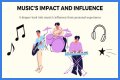 Uncovering His Life And Music's Impact